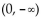 Determine the intervals on which the function is increasing, decreasing, and constant. -  A)    Decreasing on   B)    ; Decreasing on   C)    ; Decreasing on   D)    Decreasing on  