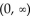 Determine the intervals on which the function is increasing, decreasing, and constant. -  A)    Decreasing on   B)    ; Decreasing on   C)    ; Decreasing on   D)    Decreasing on  