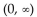 Determine the intervals on which the function is increasing, decreasing, and constant. -  A)    B)    C)    Decreasing on   D)    ; Decreasing on  