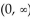 Determine the intervals on which the function is increasing, decreasing, and constant. -  A)    B)    C)    Decreasing on   D)    ; Decreasing on  