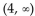 Determine the intervals on which the function is increasing, decreasing, and constant. -  A)    ; Decreasing on   ; Constant on (   B)    ; Decreasing on   ; Constant on (-4, 4)  C)    ; Decreasing on   Constant on (-4, 4)  D)    Decreasing on   Constant on (  