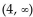 Determine the intervals on which the function is increasing, decreasing, and constant. -  A)    ; Decreasing on   ; Constant on (   B)    ; Decreasing on   ; Constant on (-4, 4)  C)    ; Decreasing on   Constant on (-4, 4)  D)    Decreasing on   Constant on (  