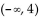 Determine the intervals on which the function is increasing, decreasing, and constant. -  A)    ; Decreasing on   ; Constant on (   B)    ; Decreasing on   ; Constant on (-4, 4)  C)    ; Decreasing on   Constant on (-4, 4)  D)    Decreasing on   Constant on (  