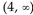 Determine the intervals on which the function is increasing, decreasing, and constant. -  A)    ; Decreasing on   ; Constant on (   B)    ; Decreasing on   ; Constant on (-4, 4)  C)    ; Decreasing on   Constant on (-4, 4)  D)    Decreasing on   Constant on (  