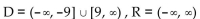 Find the domain and range. -  A)    B)    C)    D)   