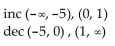 Identify the intervals on which the given function is increasing, decreasing, or constant. -  A)    B)    C)    D)   