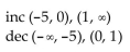 Identify the intervals on which the given function is increasing, decreasing, or constant. -  A)    B)    C)    D)   