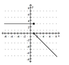 Write a piecewise function for the given graph. -  A)    B)    C)    D)   