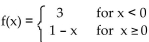 Write a piecewise function for the given graph. -  A)    B)    C)    D)   