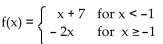 Write a piecewise function for the given graph. -  A)    B)    C)    D)   