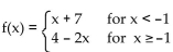 Write a piecewise function for the given graph. -  A)    B)    C)    D)   