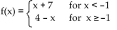 Write a piecewise function for the given graph. -  A)    B)    C)    D)   