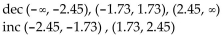 Use the minimum and maximum features of a graphing calculator to find approximately the intervals on which the function is increasing or decreasing. Round your values to two decimal places, if necessary. -y =   + 18 A)    B)    C)    D)   