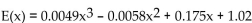 Solve the problem. -The function   gives the approximate total earnings of a company, in millions of dollars, where x = 0 corresponds to 1996, x = 1 corresponds to 1997, and so on. This model is valid For the years from 1996 to 2000. Determine the earnings for 1998. Round to the nearest hundredth when Necessary. A)  $1.43 million B)  $1.19 million C)  $1.63 million D)  $1.39 million