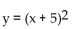 Match the function with the graph. -  A)    B)    C)    D)   