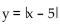 Match the function with the graph. -  A)    B)    C)    D)   