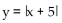 Match the function with the graph. -  A)    B)    C)    D)   