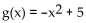 Match the function with the graph. -  A)    B)    C)    D)   