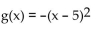 Match the function with the graph. -  A)    B)    C)    D)   