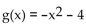 Match the function with the graph. -  A)    B)    C)    D)   