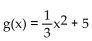 Match the function with the graph. -  A)    B)    C)    D)   