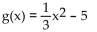 Match the function with the graph. -  A)    B)    C)    D)   