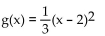 Match the function with the graph. -  A)    B)    C)    D)   