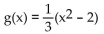 Match the function with the graph. -  A)    B)    C)    D)   