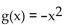 Match the function with the graph. -  A)    B)    C)    D)   