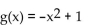 Match the function with the graph. -  A)    B)    C)    D)   