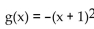 Match the function with the graph. -  A)    B)    C)    D)   