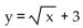 Write the equation of the graph after the indicated transformation(s) . -The graph of   is translated 3 units to the right. A)    B)    C)    D)   