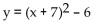 Write the equation of the graph after the indicated transformation(s) . -The graph of   is translated 7 units to the left and 6 units downward. A)  y = (x + 6) 2 - 7 B)    C)    D)   