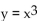 Write the equation of the graph after the indicated transformation(s) . -The graph of   is shifted 3.0 units to the right and then vertically shrunk by a factor of 0.3. A)    B)    C)    D)   