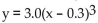 Write the equation of the graph after the indicated transformation(s) . -The graph of   is shifted 3.0 units to the right and then vertically shrunk by a factor of 0.3. A)    B)    C)    D)   
