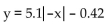 Write the equation of the graph after the indicated transformation(s) . -The graph of y = x is vertically stretched by a factor of 5.1. This graph is then reflected across the x-axis. Finally, the graph is shifted 0.42 units downward. A)  y = -5.1 x - 0.42 B)  y = 5.1 x - 0.42 C)    D)   