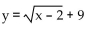 Write the equation of the graph after the indicated transformation(s) . -The graph of y =   is shifted 2 units to the left. Then the graph is shifted 9 units upward. A)    B)    C)    D)   