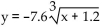 Write the equation of the graph after the indicated transformation(s) . -The graph of y =   is shifted 1.2 units to the left. This graph is then vertically stretched by a factor of 7.6. Finally, the graph is reflected across the x-axis. A)    B)    C)    D)   