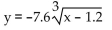 Write the equation of the graph after the indicated transformation(s) . -The graph of y =   is shifted 1.2 units to the left. This graph is then vertically stretched by a factor of 7.6. Finally, the graph is reflected across the x-axis. A)    B)    C)    D)   