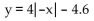 Write the equation of the graph after the indicated transformation(s) . -The graph of y =   is reflected across the y-axis. This graph is then vertically stretched by a factor of 4.6. Finally, the graph is shifted 4 units downward. A)    B)    C)    D)   