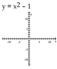 Use transformations to graph the function and state the domain and range. -  A)    B)    C)    D)   