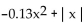 List the symmetries of the given function, if there are any. Otherwise, state  No symmetry . -f(x)  =   + 2 A)  x-axis B)  y-axis C)  Origin D)  No symmetry