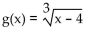 The graph of the given function is drawn with a solid line. The graph of a function, g(x) , transformed from this one is drawn with a dashed line. Find a formula for g(x) . -  A)    B)    C)    D)   