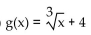 The graph of the given function is drawn with a solid line. The graph of a function, g(x) , transformed from this one is drawn with a dashed line. Find a formula for g(x) . -  A)    B)    C)    D)   