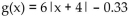 The graph of the given function is drawn with a solid line. The graph of a function, g(x) , transformed from this one is drawn with a dashed line. Find a formula for g(x) . -  A)    B)    C)    D)   