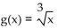 The graph of the given function is drawn with a solid line. The graph of a function, g(x) , transformed from this one is drawn with a dashed line. Find a formula for g(x) . -  A)    B)    C)    D)   