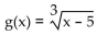 The graph of the given function is drawn with a solid line. The graph of a function, g(x) , transformed from this one is drawn with a dashed line. Find a formula for g(x) . -  A)    B)    C)    D)   