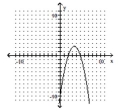 Solve the inequality by reading the given graph. State the solution set using interval notation. -  A related function is graphed below.   x-intercepts: (2, 0) , (5, 0)  A)    B)    C)  [2, 5] D)   