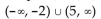 Solve the inequality by reading the given graph. State the solution set using interval notation. -  A related function is graphed below.   x-intercepts: (2, 0) , (5, 0)  A)    B)    C)  [2, 5] D)   