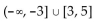 Solve the inequality by reading the given graph. State the solution set using interval notation. -  A related function is graphed below.   x-intercepts: (-3, 0) , (3, 0) , (5, 0)  A)    B)    C)    D)   